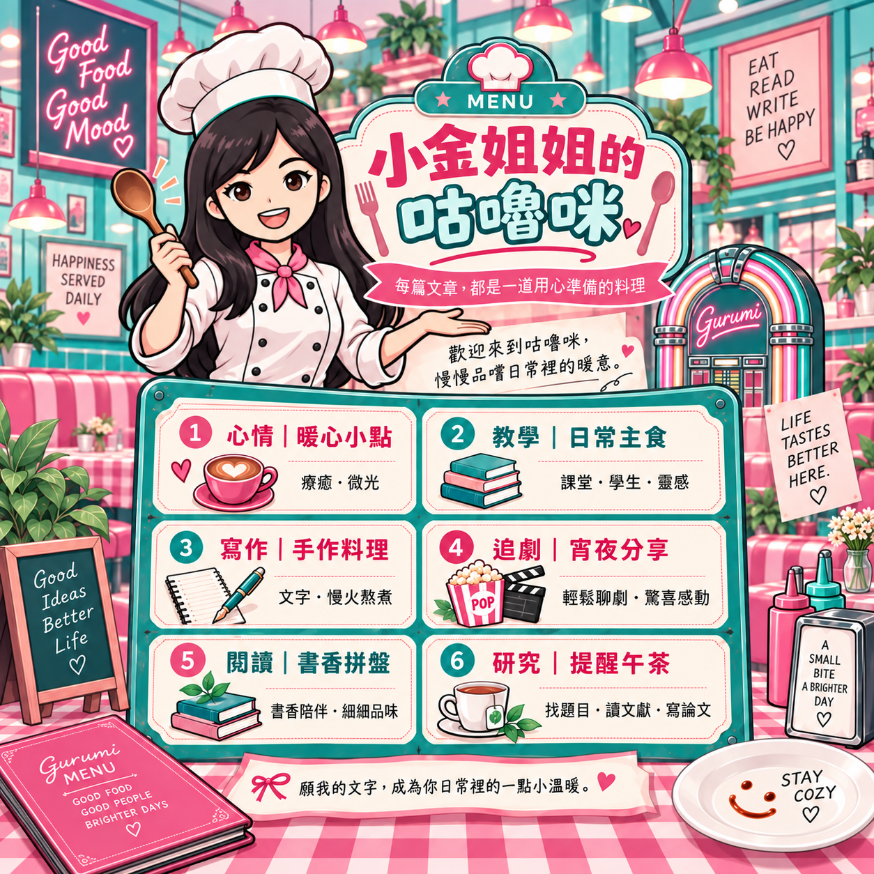 小金老師穿著廚師服，站在桃紅色與湖水綠的復古餐廳裡介紹咕嚕咪總菜單